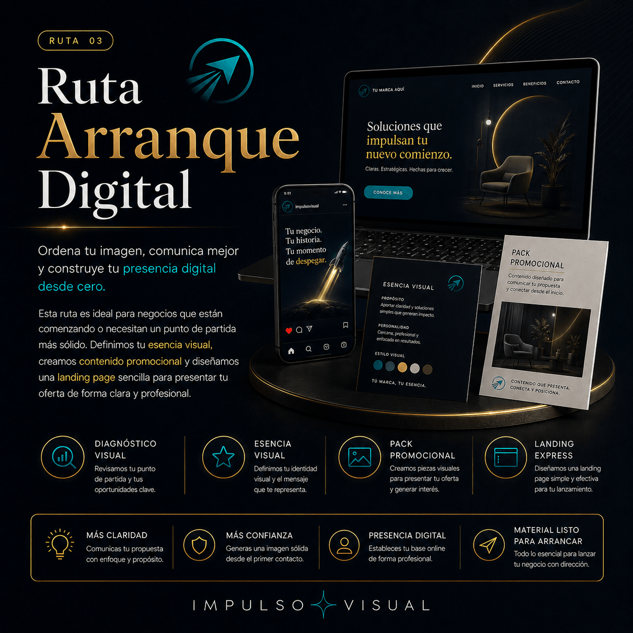 Portada del servicio Ruta Arranque Digital de Impulso Visual, una ruta estratégica para ordenar la imagen, crear contenido promocional y construir una presencia digital básica.