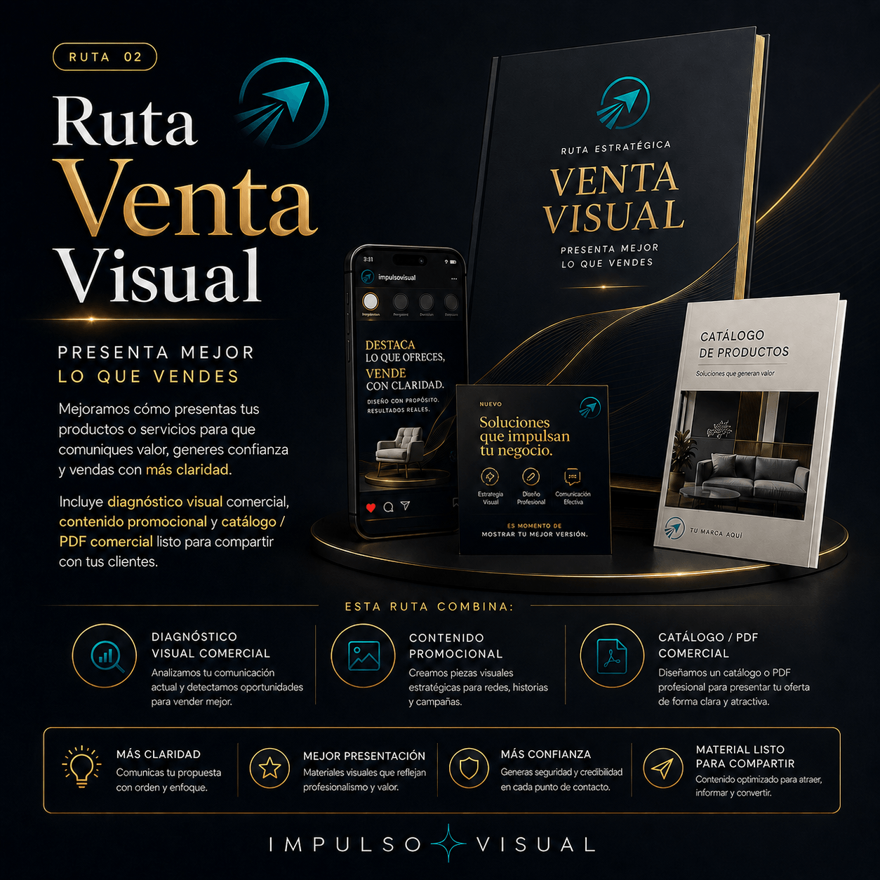 Portada del servicio Ruta Venta Visual de Impulso Visual, una ruta estratégica para presentar mejor productos o servicios con materiales visuales claros y profesionales.