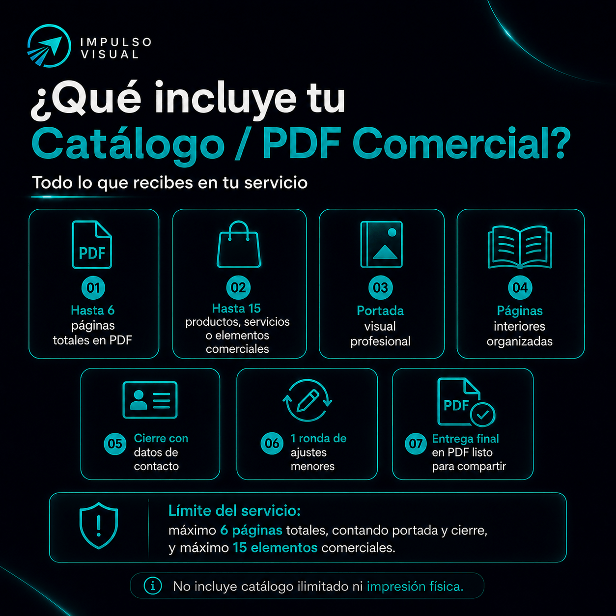 Imagen informativa que muestra lo que incluye el Catálogo PDF Comercial: hasta 6 páginas, hasta 15 elementos comerciales, portada visual, páginas interiores, cierre con contacto y entrega en PDF.