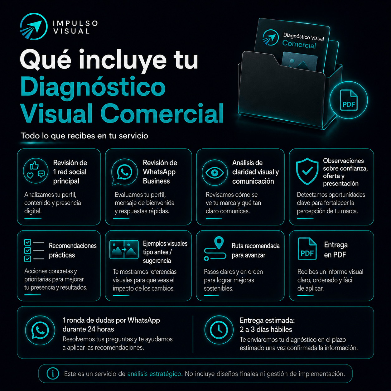 Imagen informativa que muestra lo que incluye el Diagnóstico Visual Comercial: revisión visual, análisis de comunicación, recomendaciones y entrega en PDF.
