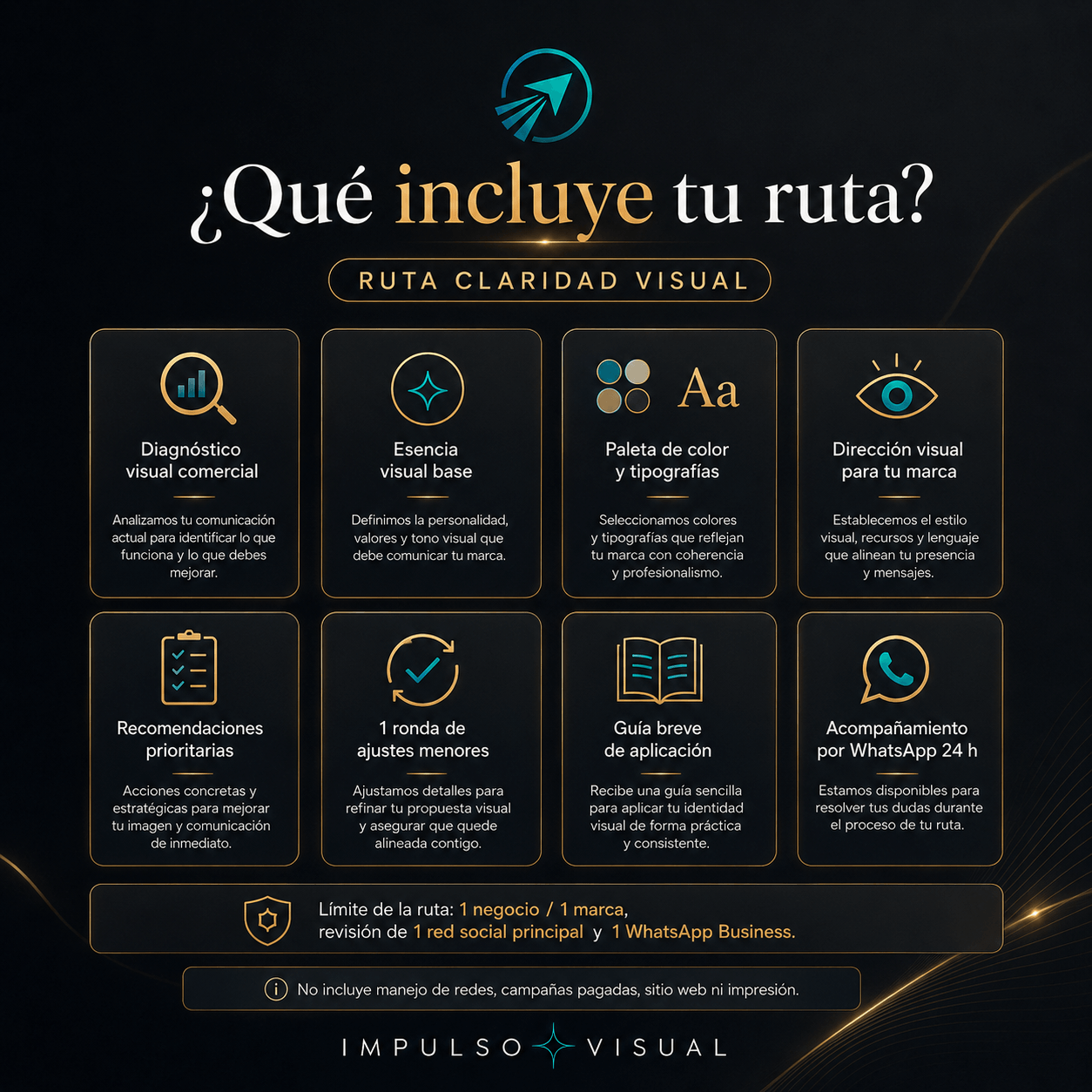 Imagen informativa que muestra lo que incluye la Ruta Claridad Visual: diagnóstico visual comercial, esencia visual base, paleta de color, tipografías, dirección visual, recomendaciones, ajustes y acompañamiento.