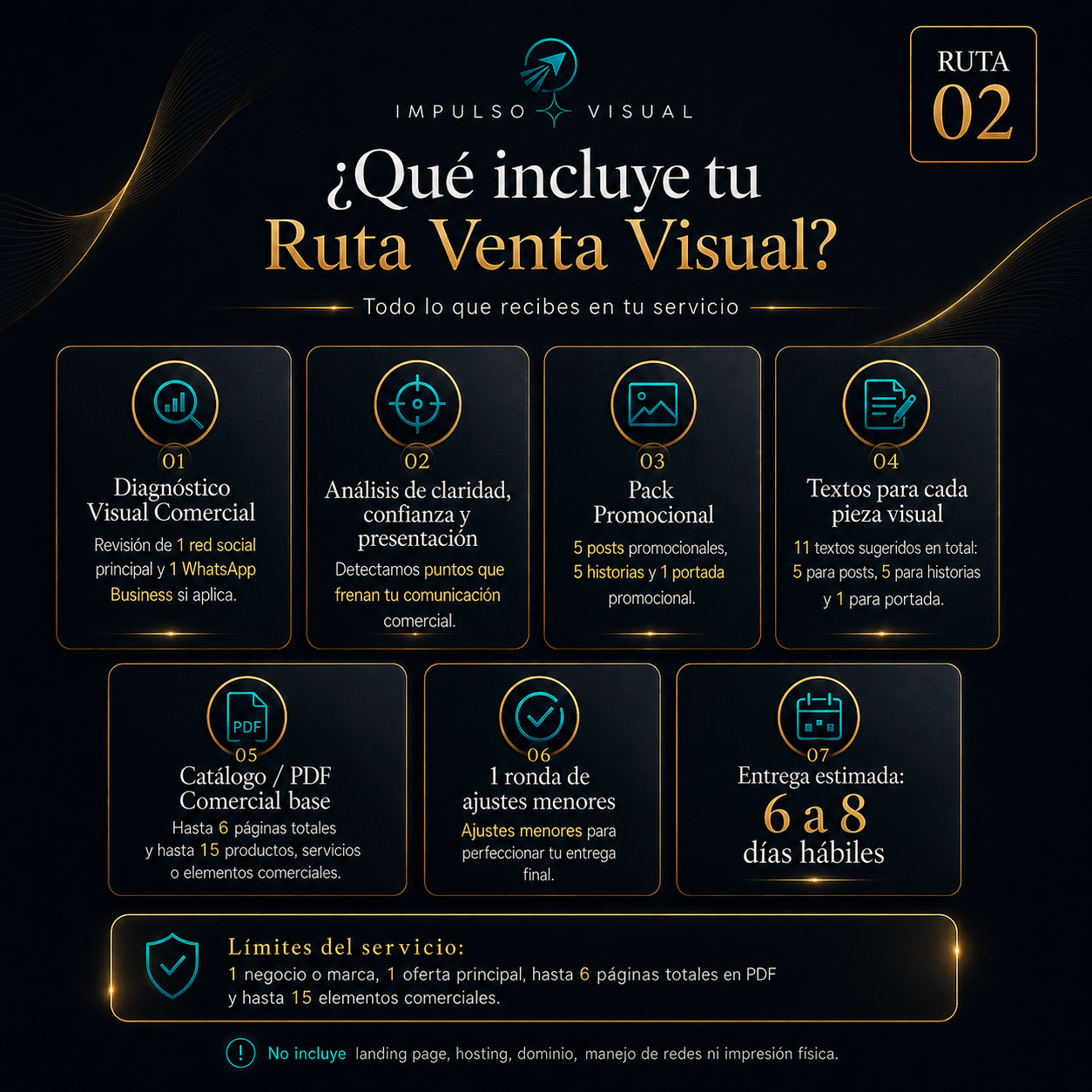 Imagen informativa que muestra lo que incluye la Ruta Venta Visual: diagnóstico visual comercial, pack promocional, textos para cada pieza, catálogo PDF comercial base y una ronda de ajustes menores.