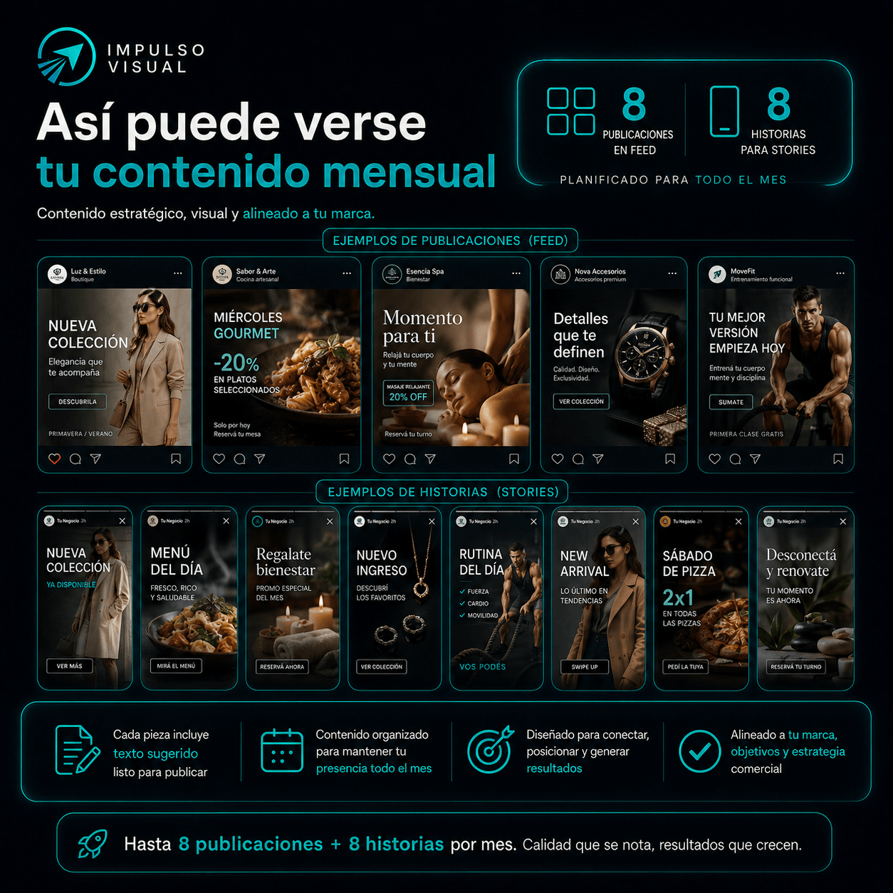 Ejemplo visual del servicio Contenido Mensual con publicaciones, historias y calendario organizado para redes sociales.