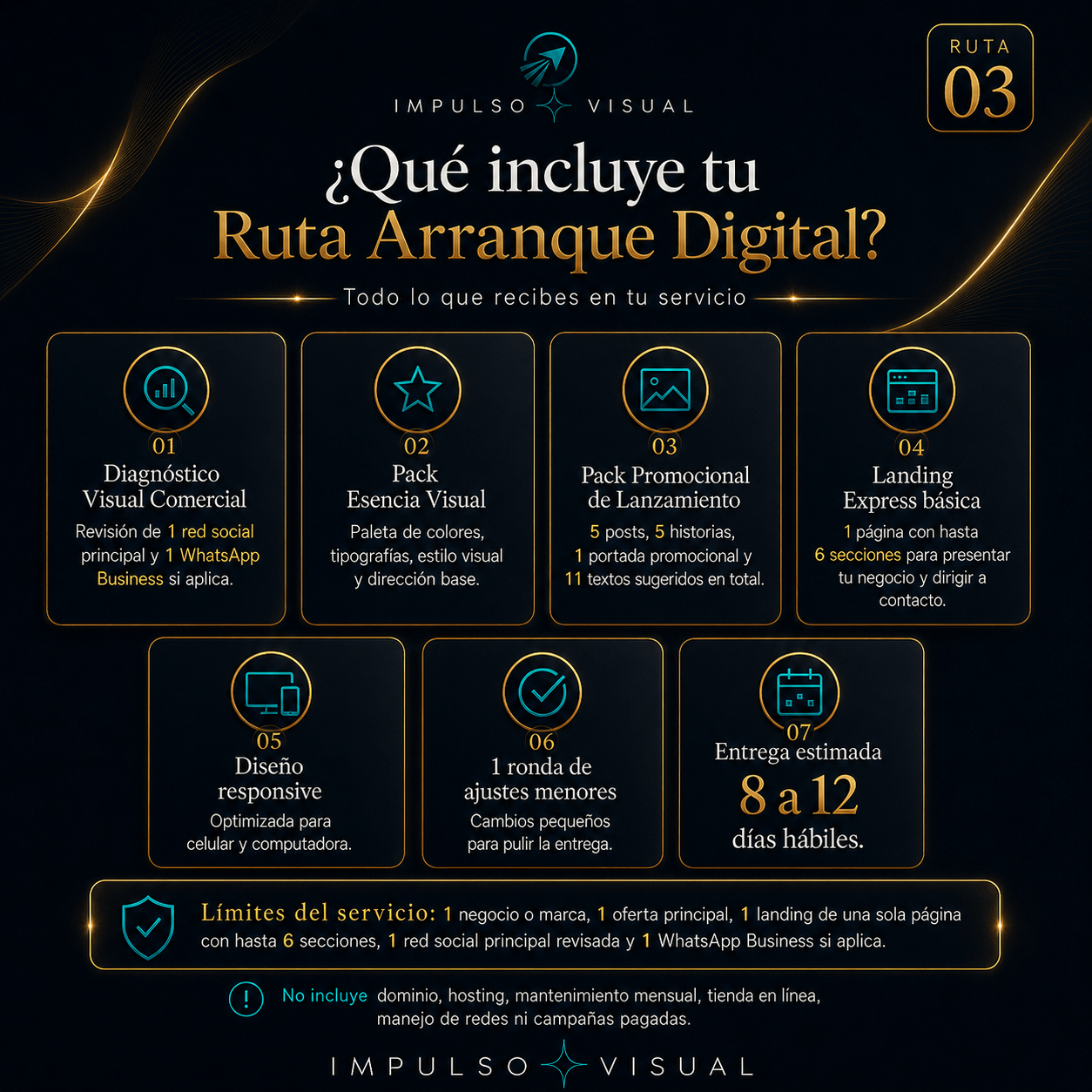 Ejemplo visual del entregable de Ruta Arranque Digital con diagnóstico, esencia visual, contenido promocional y Landing Express básica para distintos tipos de negocio.
