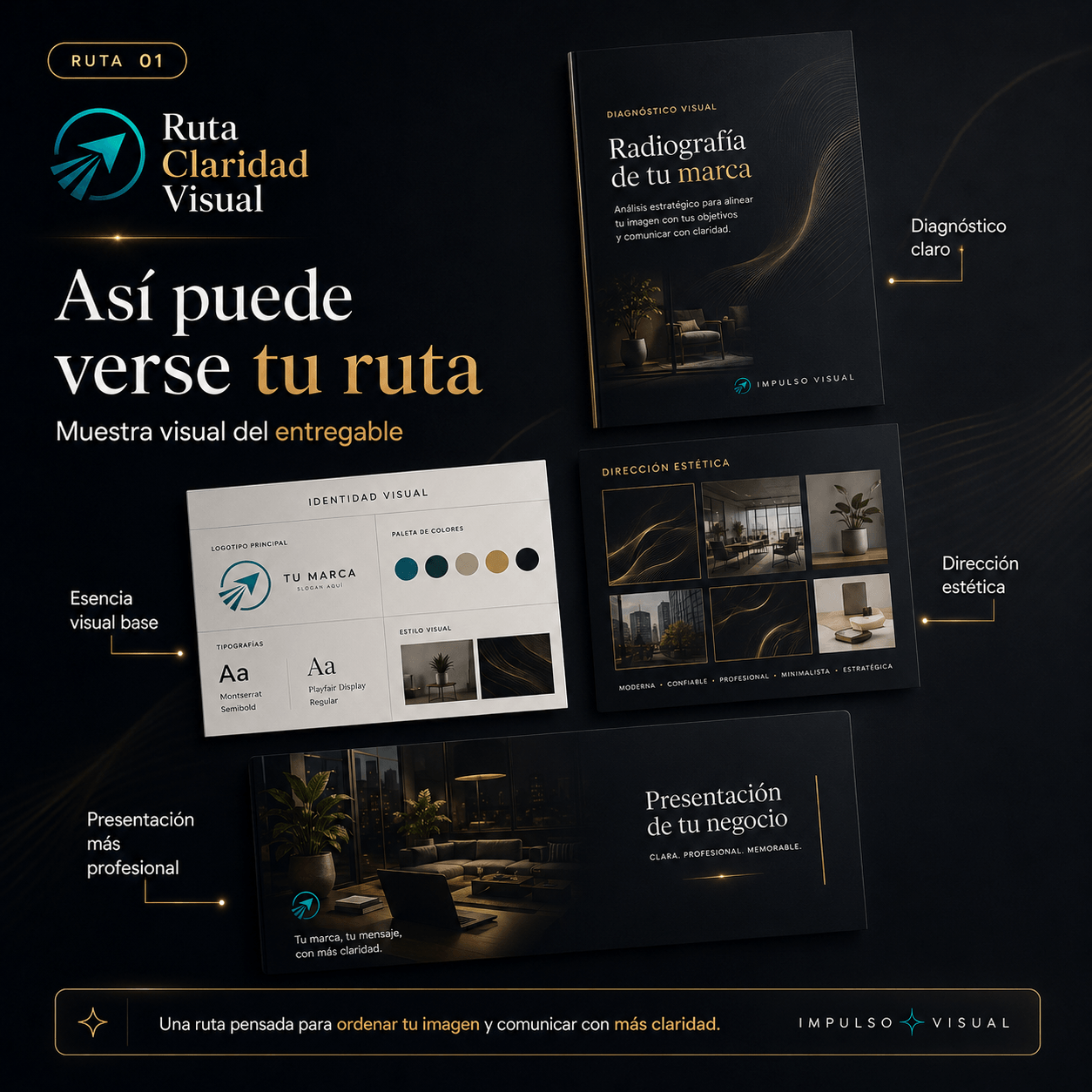 Ejemplo visual del entregable de Ruta Claridad Visual con diagnóstico, esencia visual base, dirección estética y presentación profesional del negocio.
